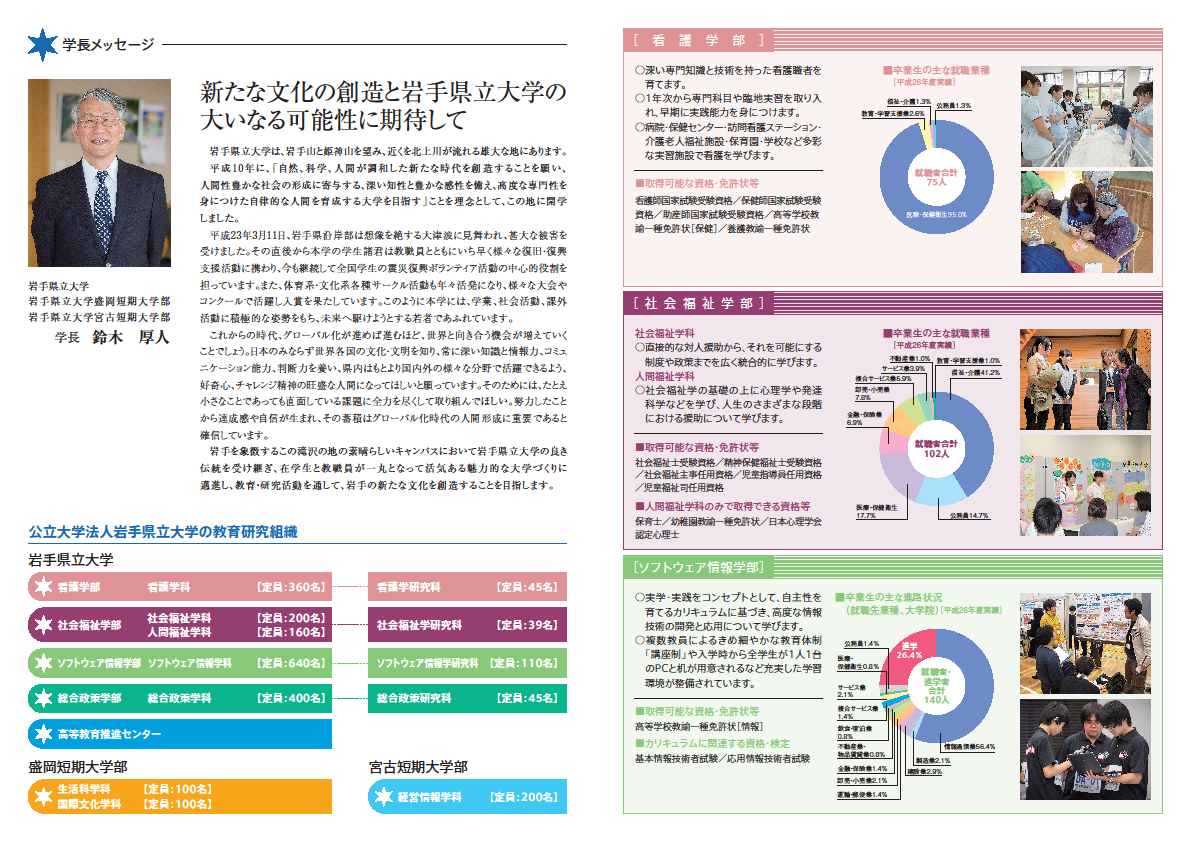 http://www.iwate-pu.ac.jp/IPU_Digest3.png