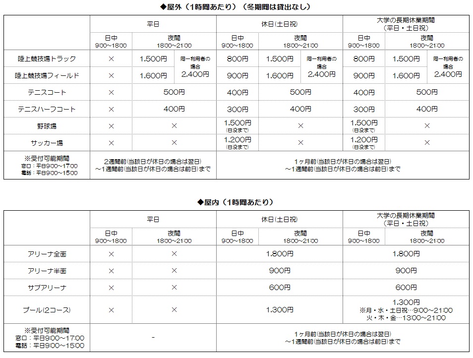 http://www.iwate-pu.ac.jp/assets_c/2016/04/%E6%96%99%E9%87%91%E3%81%8A%E3%82%88%E3%81%B3%E5%88%A9%E7%94%A8%E6%99%82%E9%96%93%E4%B8%80%E8%A6%A7-thumb-954x722-7137.jpg