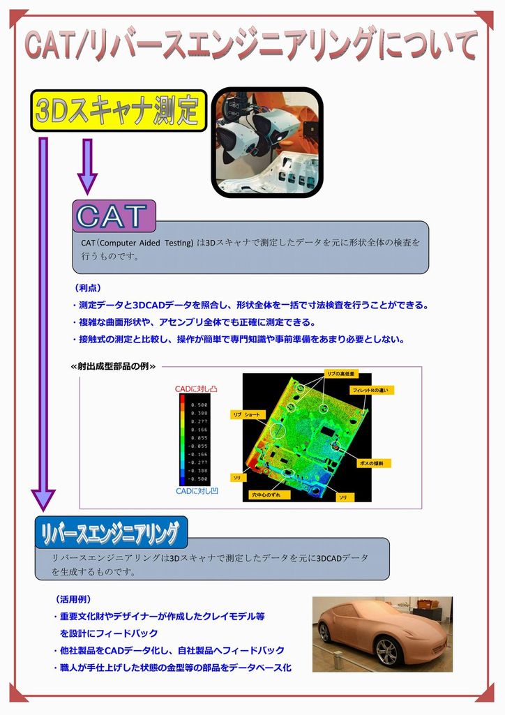 http://www.iwate-pu.ac.jp/contribution/CAT%E7%A0%94%E4%BF%AEPR_01.jpg