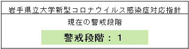 岩手 コロナ