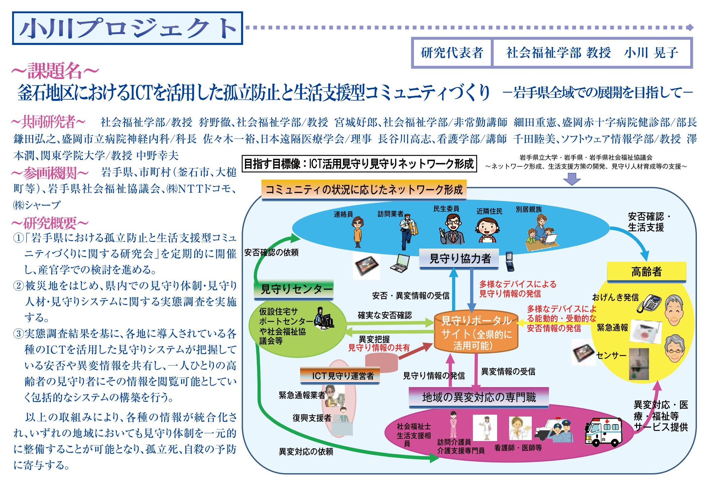 小川プロジェクト.jpg