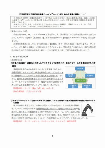 IT活用型新分野開拓推進事業参加者公募要領1.jpg