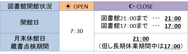 開放時間R3.2～.png