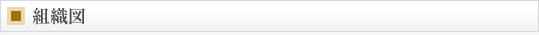 組織図