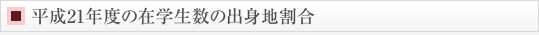 平成21年度の在学生数の出身地割合