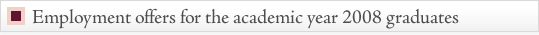 Employment offers for the academic year 2008 graduates