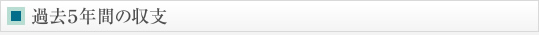 過去５年間の収支