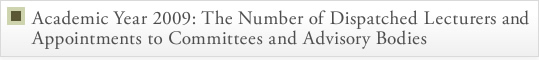 Academic Year 2009: The Number of Dispatched Lecturers and Appointments to Committees and Advisory Bodies