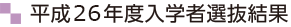 平成25年度入学者選抜結果