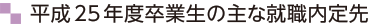 平成24年度卒業生の主な就職内定先