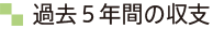 過去５年間の収支