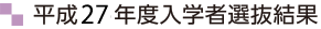 平成27年度入学者選抜結果