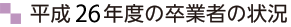 平成26年度の卒業者の状況