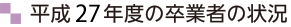 平成27年度の卒業者の状況