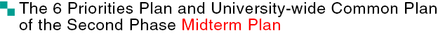 The 6 Priorities Plan and University-wide Common Plan of the Second Phase Midterm Plan