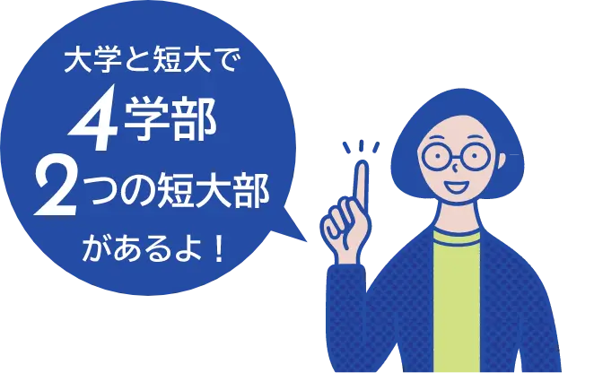 大学と短大で4学部2つの短大部があるよ！