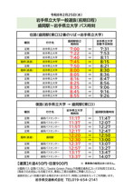 岩手県立大学一般選抜　バス時刻表