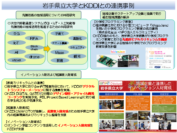 岩手県立大学とKDDIとの連携事例