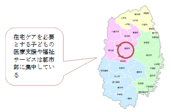 図2．岩手県の圏域