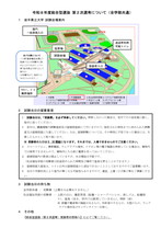 試験場案内