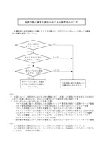 盛岡短期大学部私費外国人留学生選抜出願資格について