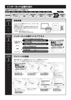インターネット出願の流れ(日本語)