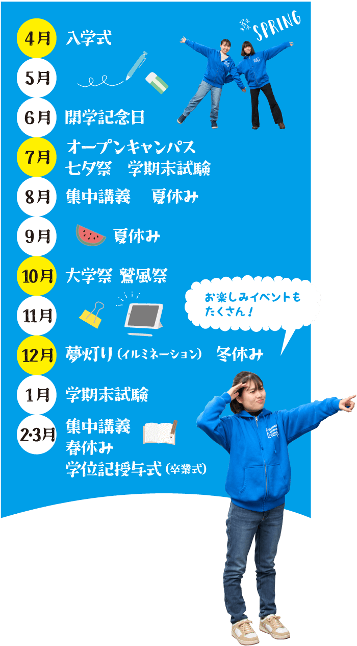 4月入学式、6月開学記念日、7月オープンキャンパス、七夕祭、学期末試験、8月集中講義、夏休み、10月大学祭鷲風祭、12月夢灯、冬休み、1月学期末試験、2月3月集中講義、春休み