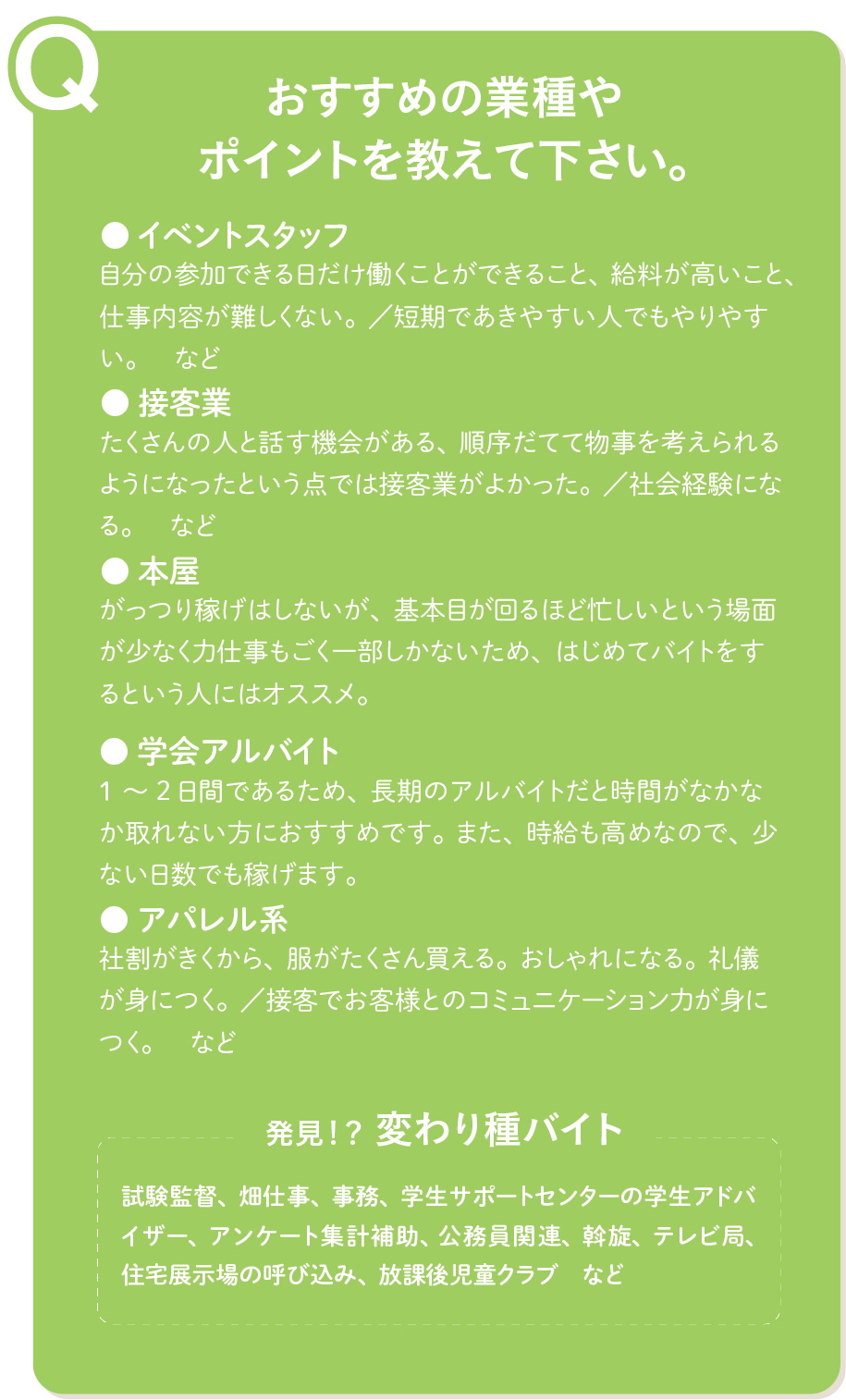 おすすめの業種やポイントを教えて下さい　イベントスタッフ／自分の参加できる日だけ働くことができること、給料が高いこと、仕事内容が難しくない、短期であきやすい人でもやりやすい。接客業／たくさんの人と話す機会がある、順序だてて物事を考えられるようになったという点では接客業がよかった。社会経験になる。本屋／がっつり稼げはしないが、基本目が回るほど忙しいという場面が少なく力仕事もごく一部しかないため、はじめてバイトをするという人にはオススメ。学会アルバイト／1～2日間であるため長期のアルバイトだと時間がなかなか取れない方におすすめ、時給も高めなので少ない日数でも稼げます。アパレル系／社割がきくから、服がたくさん買える、おしゃれになる、礼儀が身につく、接客でお客様とのコミュニケーション力が身につく。発見!? 変わり種バイト／試験監督、畑仕事、事務、学生サポートセンターの学生アドバイザー、アンケート集計補助、公務員関連、斡旋、テレビ局、住宅展示場の呼び込み、放課後児童クラブ。